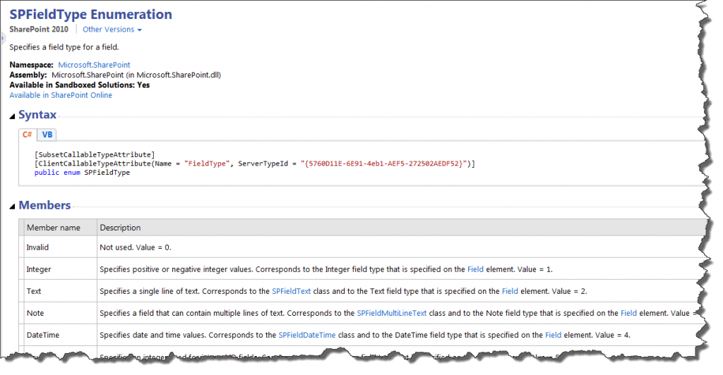 SPFieldType in the SharePoint SDK